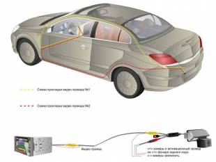 CCD штатная камера заднего вида с динамической разметкой AVIS Electronics AVS326CPR для HONDA ACCORD VII (2002-2008) / ACCORD VIII (2008-2012) / CIVIC 4D VIII (2006-2012) (#018)