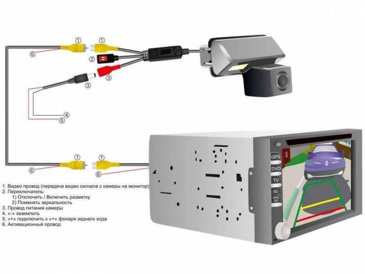 CCD штатная камера заднего вида с динамической разметкой AVIS Electronics AVS326CPR для HYUNDAI ELANTRA V(2012-...)/KIA CEE'D SW III (#024)