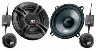 MTX RTS502