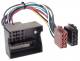 Incar ISO FR-05