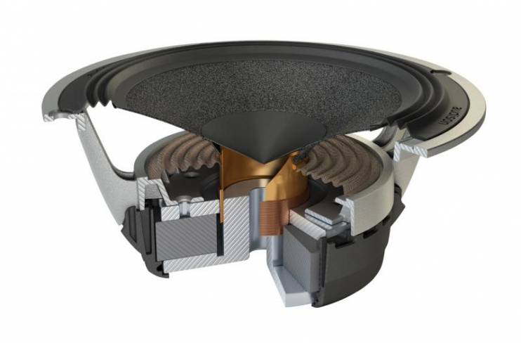 Audison Voce AV 6.5